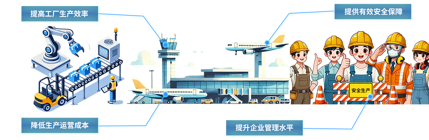 智慧工廠-uwb智慧工廠uwb定位系統(tǒng)高精度定位系統(tǒng)解決方案電子制造/汽車(chē)制造/電力能源/鋼鐵冶金